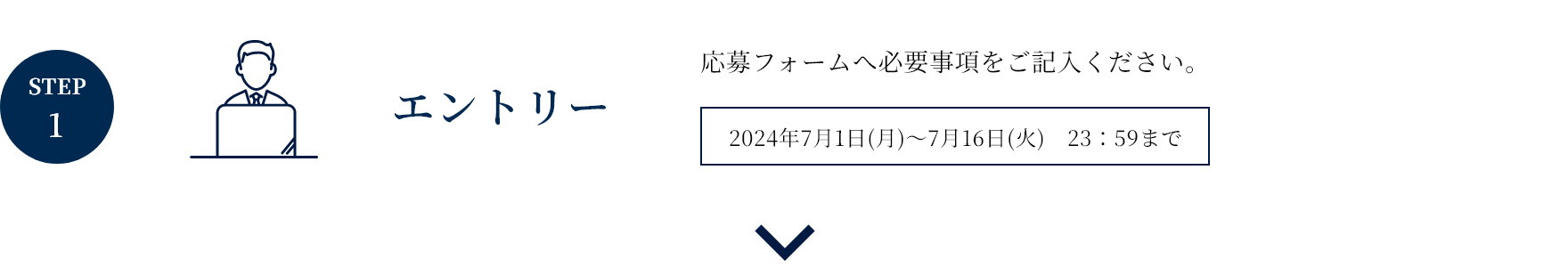 STEP1　エントリー