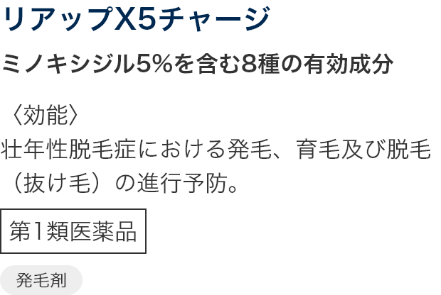 リアップX5チャージ ミノキシジル5%を含む8種の有効成分 〈効能〉壮年性脱毛症における発毛、育毛及び脱毛（抜け毛）の進行予防。第1類医薬品 発毛剤